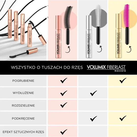 Eveline Mascara Volumix Fiberlast Infoltente e Allungante