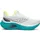 Calzature sportive