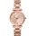 Orologi da polso