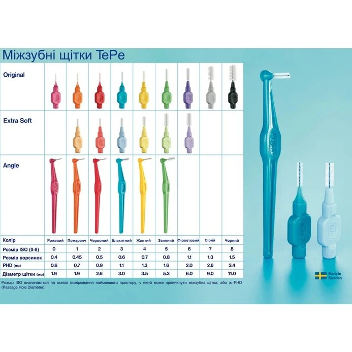 TePe Original Scovolino Interdentale Grigio - Confezione da 6 pz