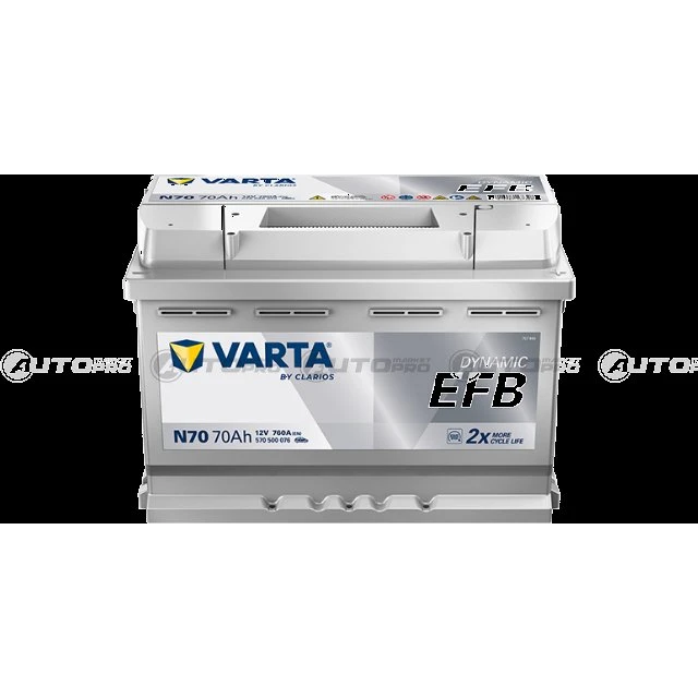 Varta N70 Blue Dynamic EFB 12V 70Ah 760A