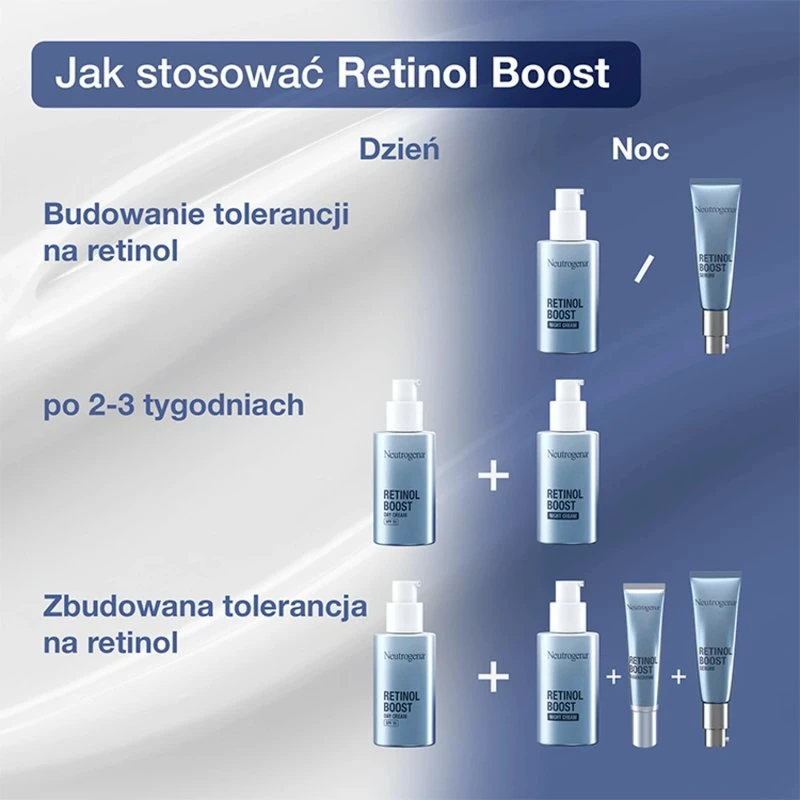 Neutrogena Retinol Boost Crema Giorno SPF15 50ml