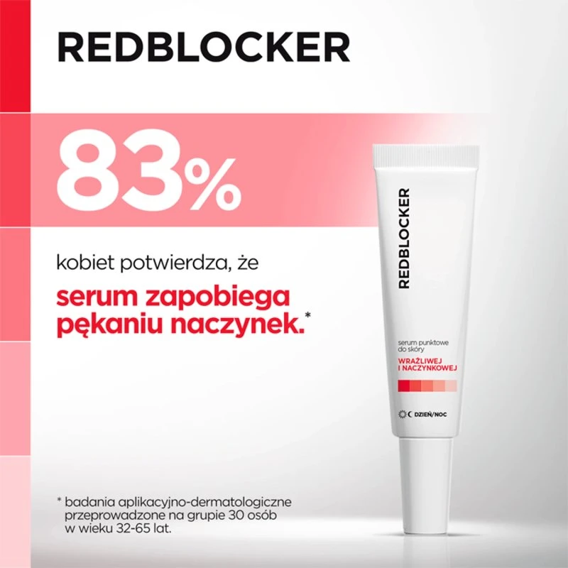Redblocker Siero mirato per pelle atopica e sensibile